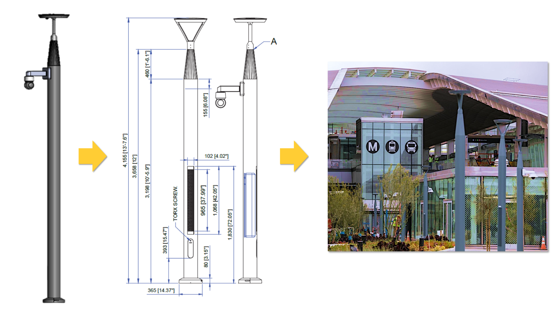 DaVinci Process Light & System Application DaVinci Process Light & System Application