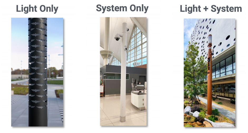 DaVinci Light & System Options DaVinci Light & System Options