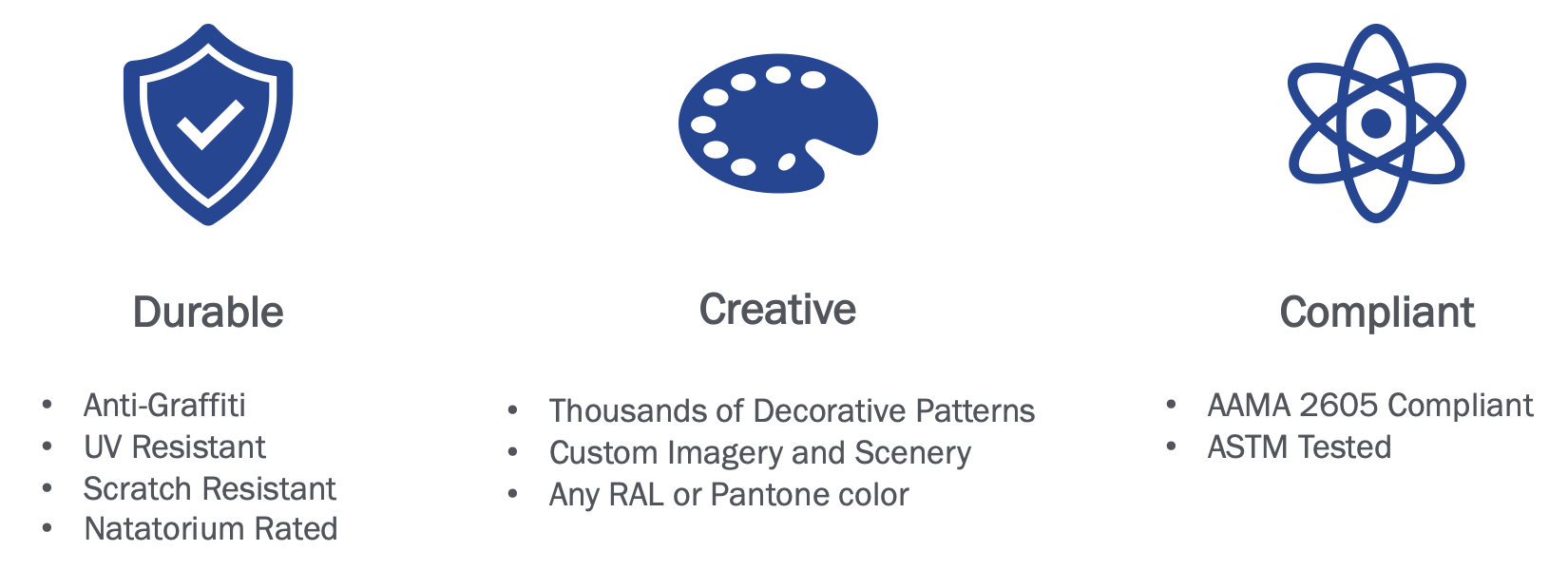 MicroPRIM™: Durable, Creative, Compliant MicroPRIM™: Durable, Creative, Compliant